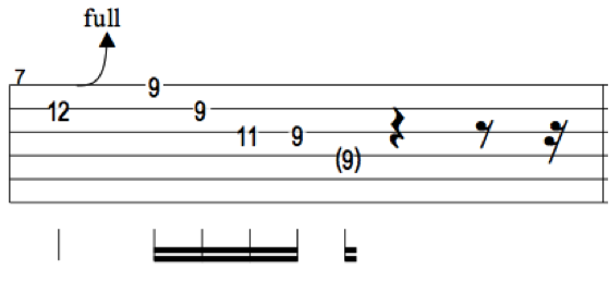 Chord: As the Years Go Passing By - Albert King - tab, song lyric, sheet,  guitar, ukulele - chords.vip