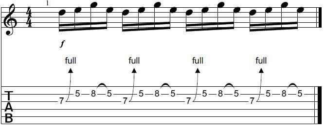 angus young guitar licks