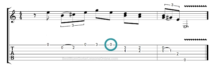 blues guitar licks