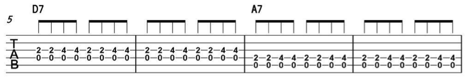 basic blues riff