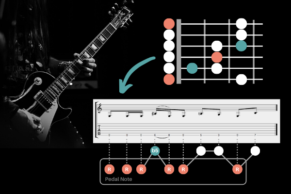 blues-scale-riffs