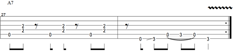 Blues Guitar Techniques – Rhythm Riffs