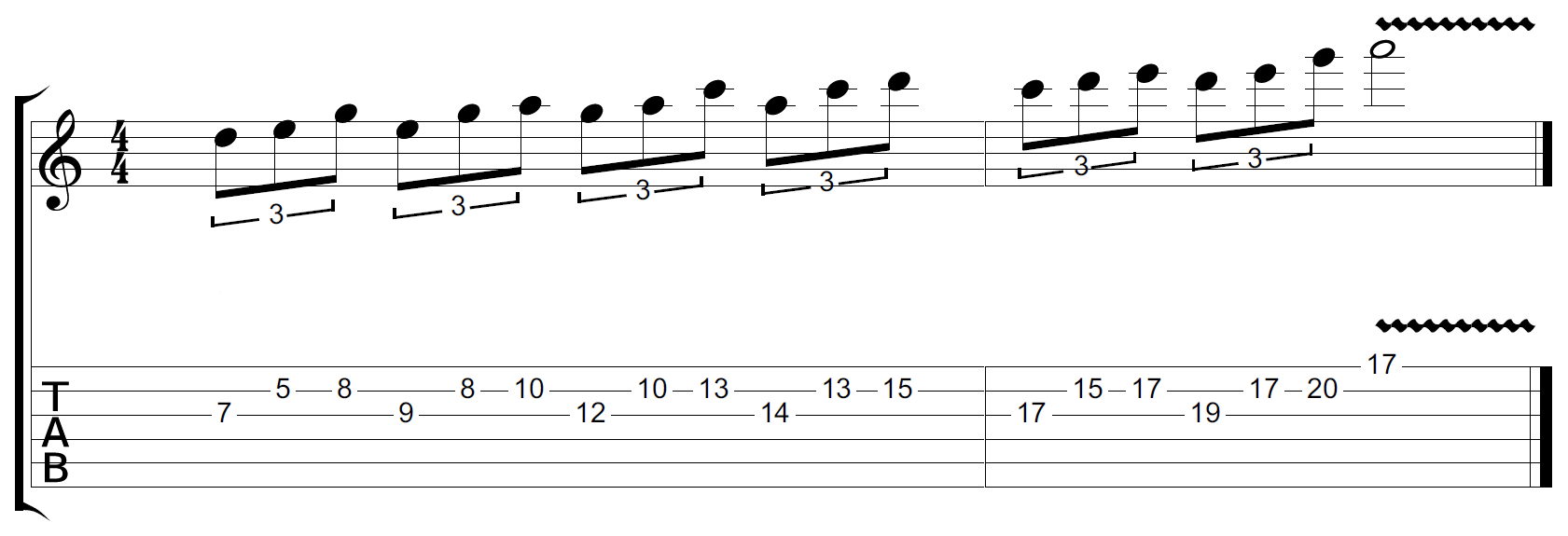 horizontal guitar scales